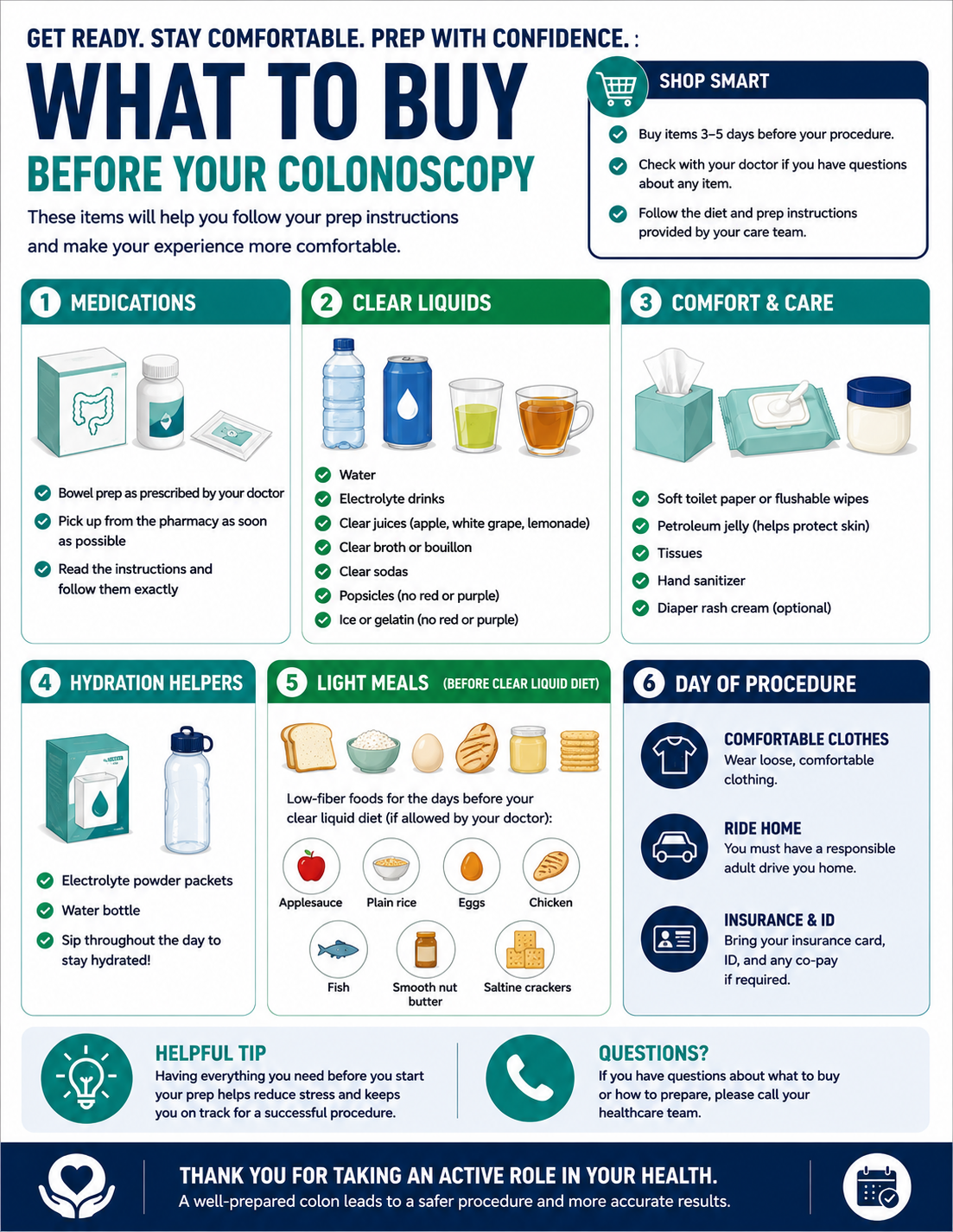 After: clear, visual colonoscopy preparation patient guide